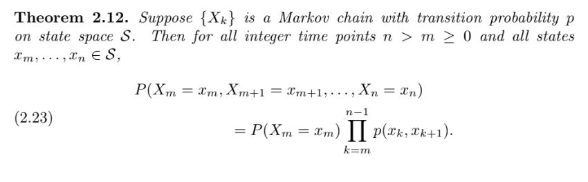 Exercise 6.1. Prove identity (6.5). Hint. Make