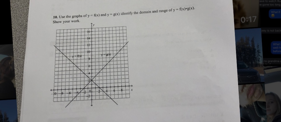 gone too long 10. Use the graphs of y = f(x) and