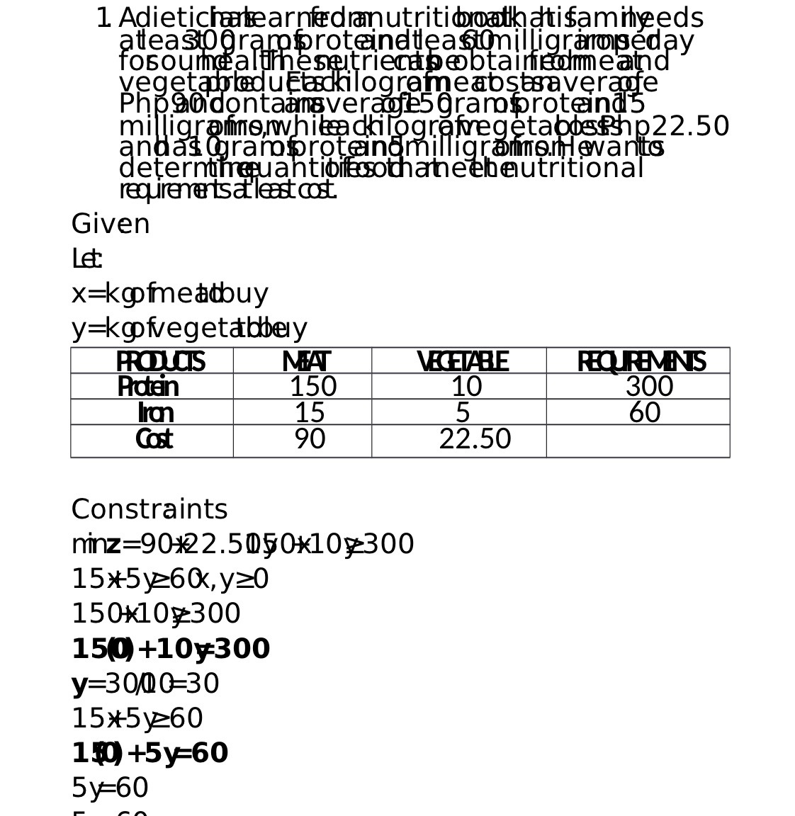 1 Adietichalearnedanutriti boathatisamineeds
