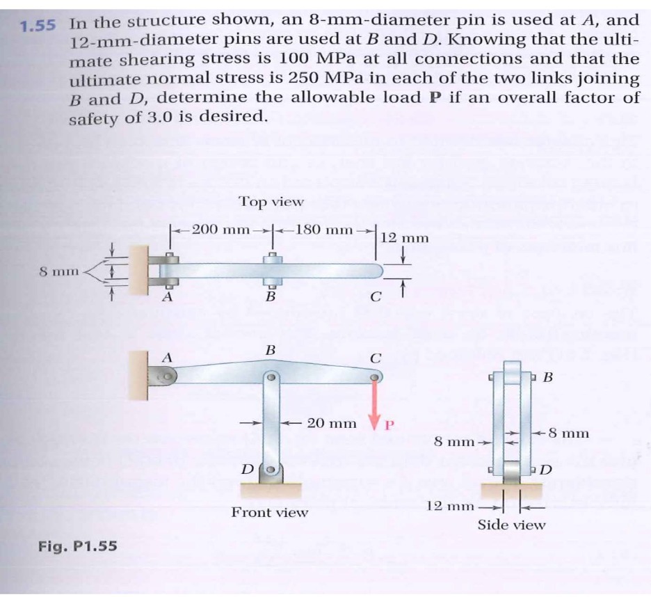 _ eture shown, an 8- mmudiameter pin is used at A