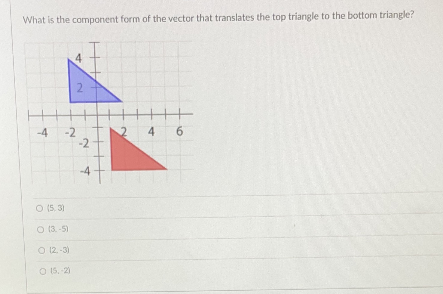 What is the component form of the vector that