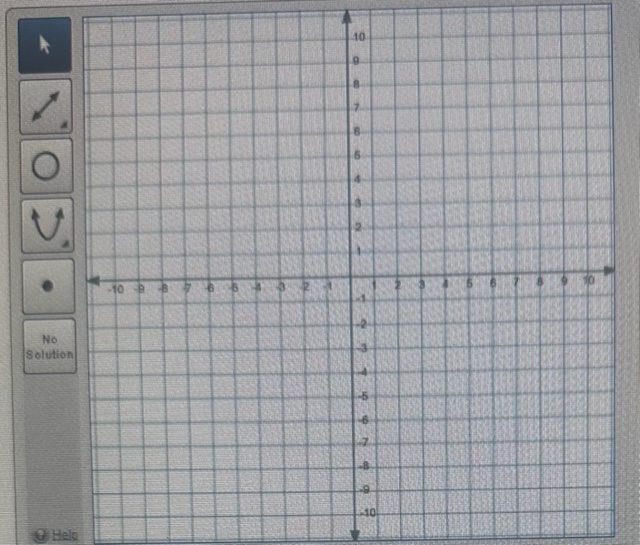 Graph the given function. First plot the ordered