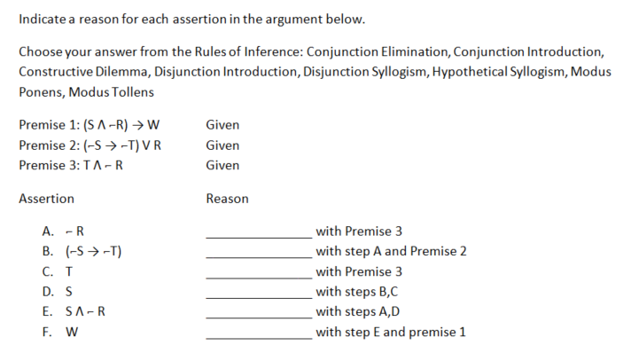Discrete math Indicate a reason for each