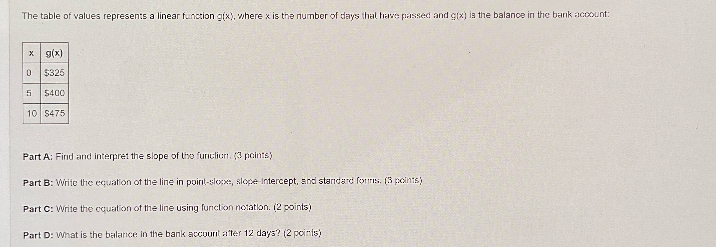 The table of values represents a linear function