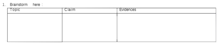 1. Brainstorm here : Topic Claim Evidences