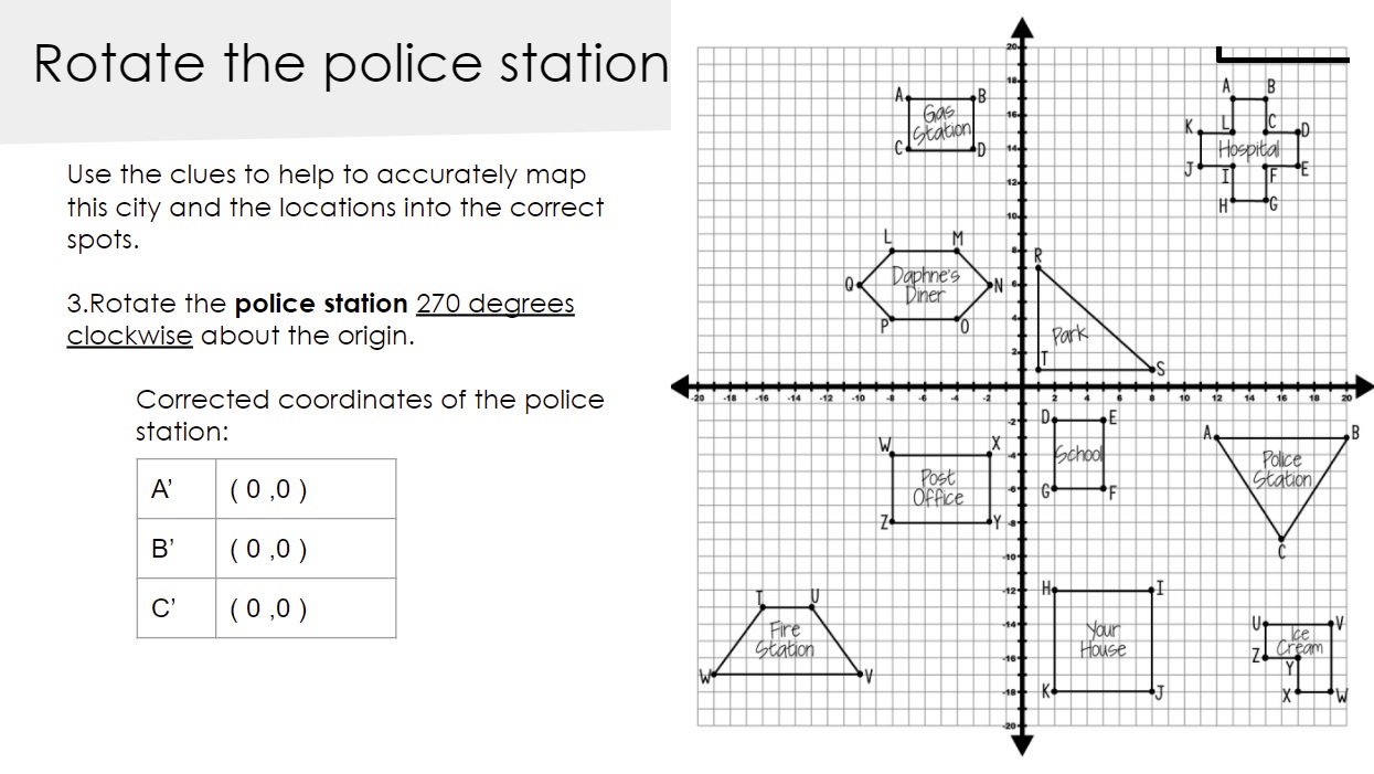 Tronslote the school Use the clues to help to