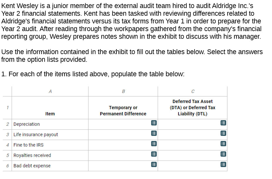 Kent Wesley is a junior member of the external