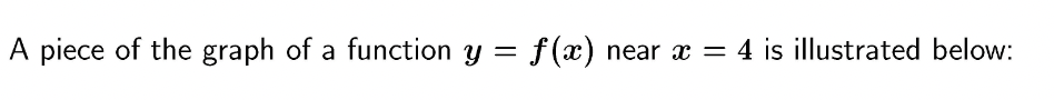 A piece of the graph of a function y = an) near