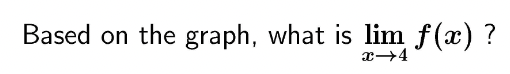 A piece of the graph of a function y = an) near