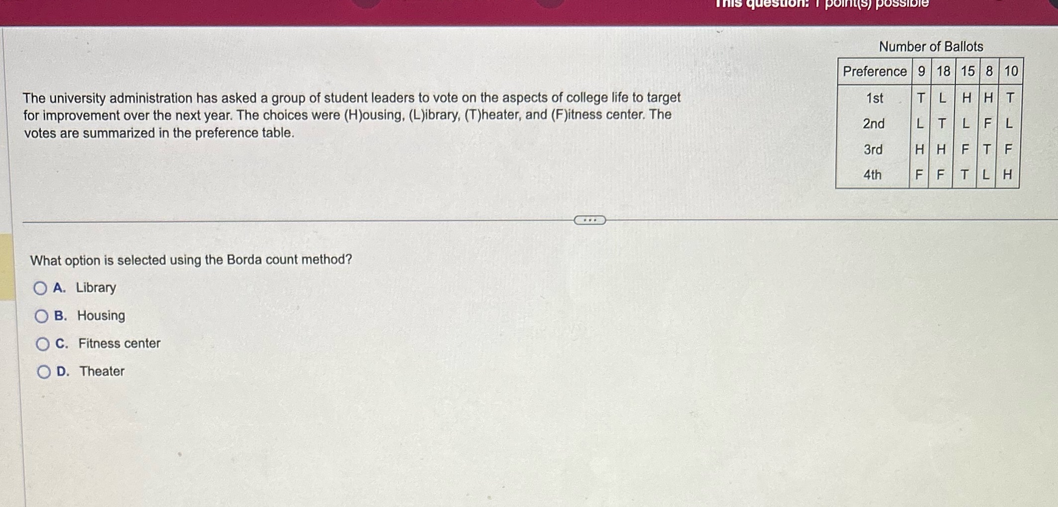 please help me !!! Number of Ballots 913.35. for