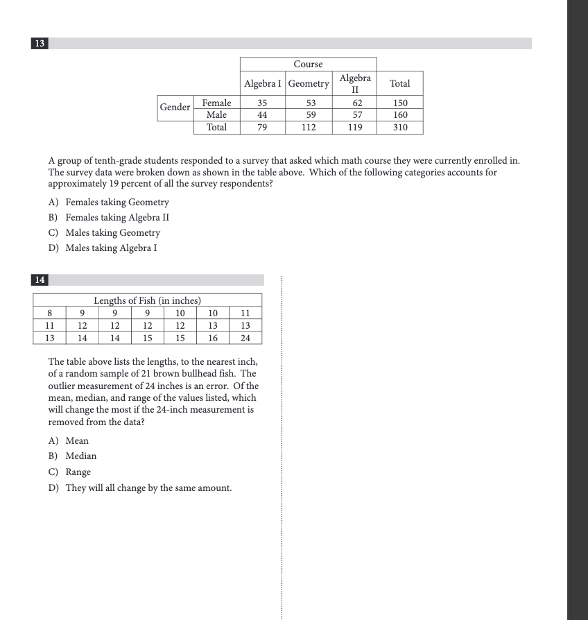 13 Course Algebra I Geometry Algebra Total II