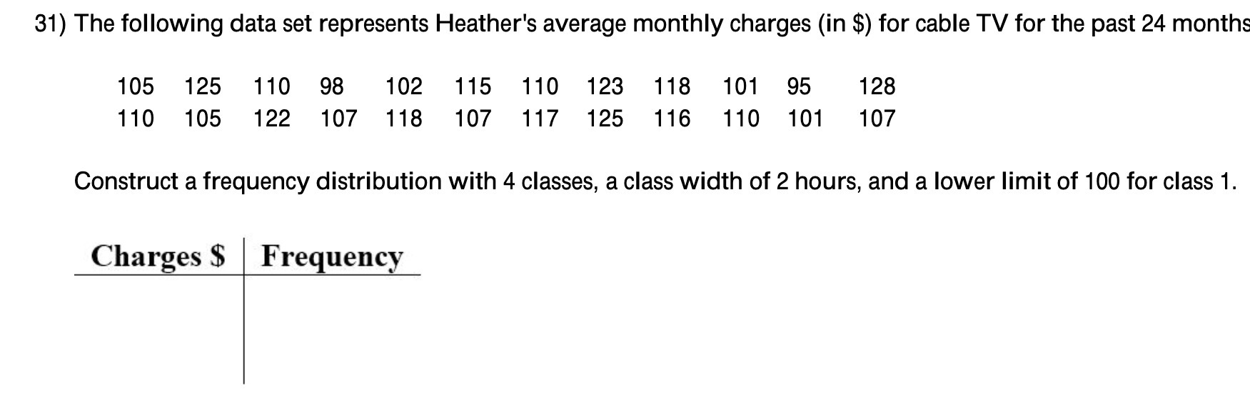 31) The following data set represents Heather's