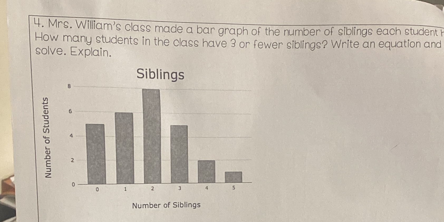 4. Mrs. William's class made a bar graph of