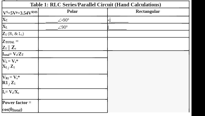Table 1: RLC Series/Parallel Circuit (Hand