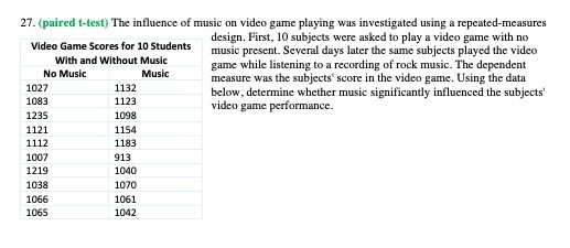 27. (paired t-test) The influence of music on