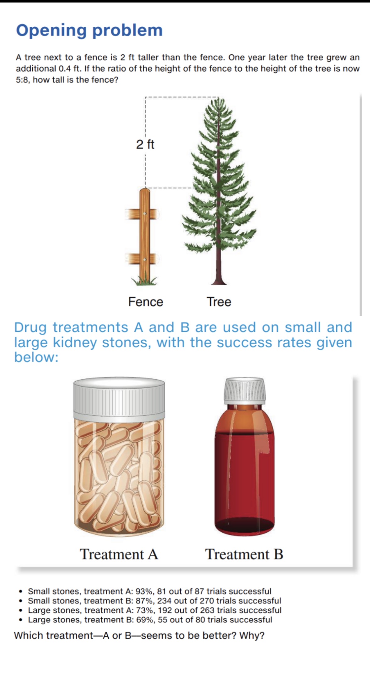 Opening problem A tree next to a fence is 2 ft