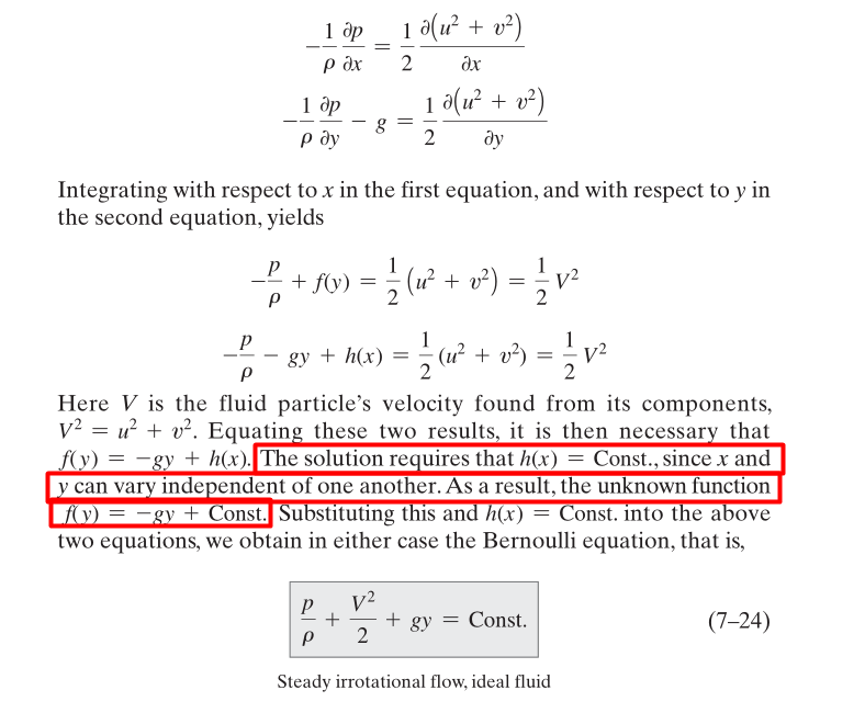 I donot understand the highlighted part. how h(x)