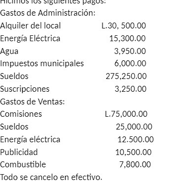 Gastos de Administracion: Alquiler del local