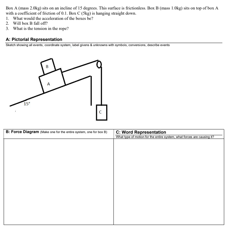 Box A [mass lkg} sits on an incline of 15