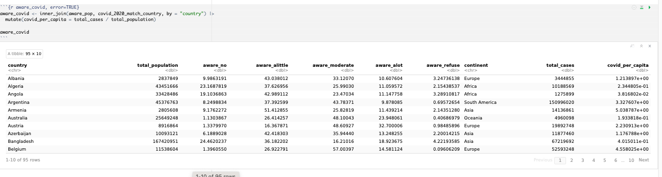 {r aware_covid, error=TRUE} aware_covid