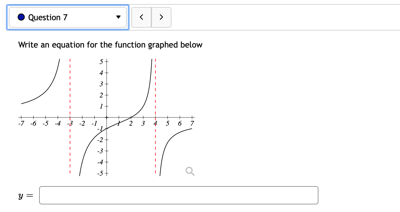 Question 7 Write an equation for the function