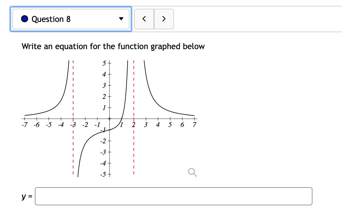 Question 7 Write an equation for the function