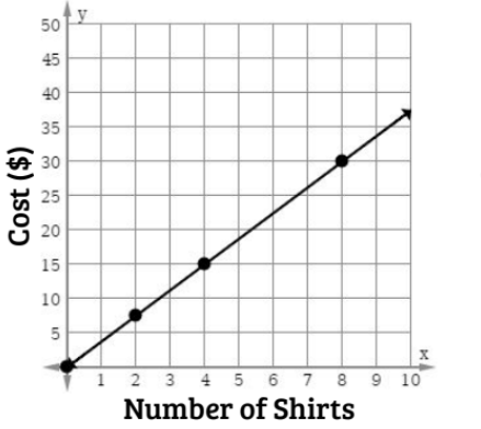 I could use some assistance helping my son on his