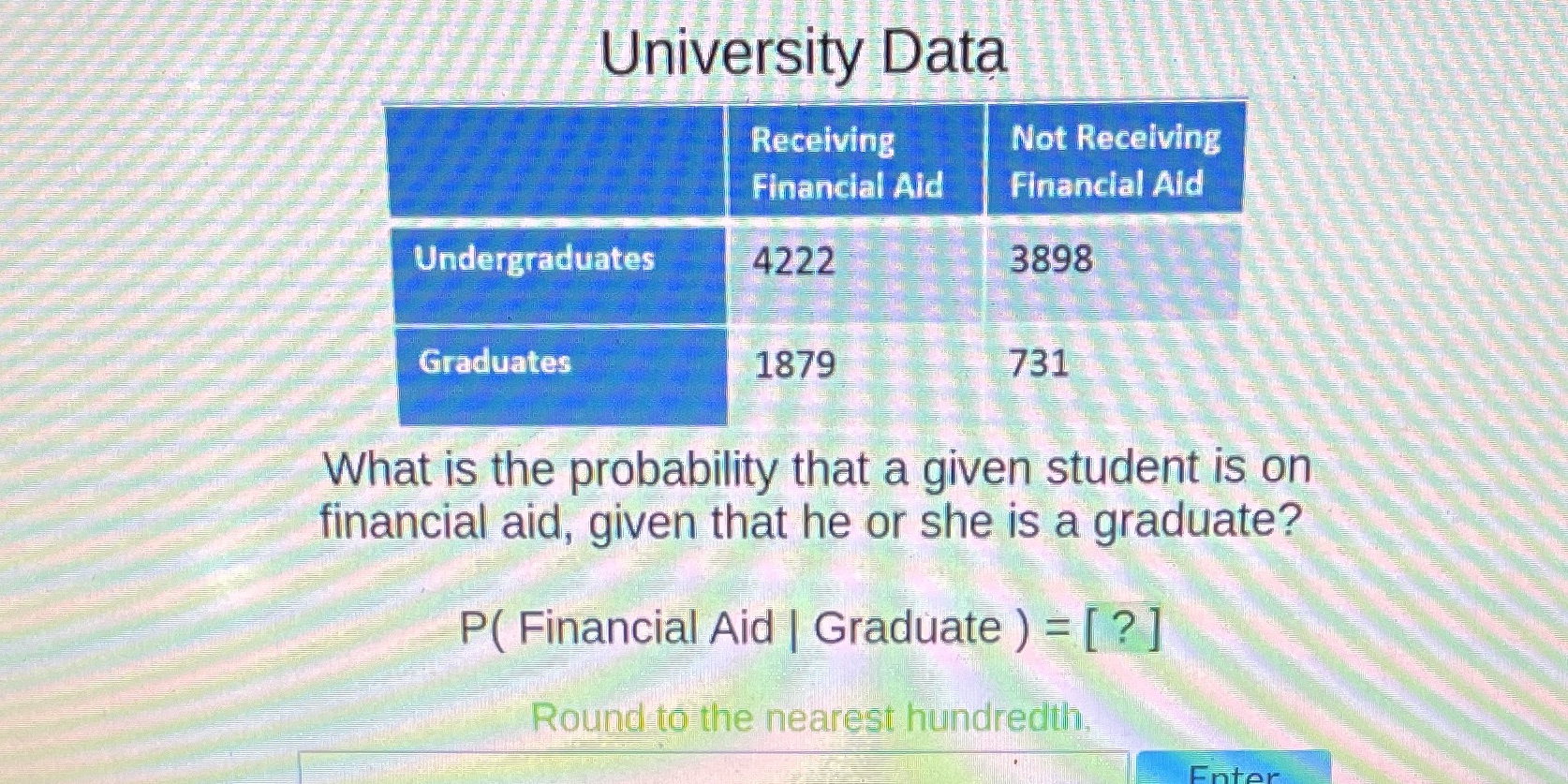 University Data Receiving Not Receiving Financial