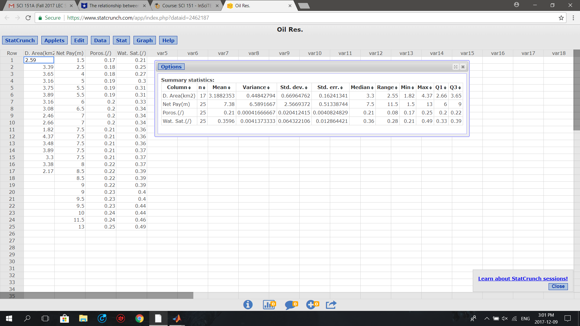 using data collected in class, I got a summary