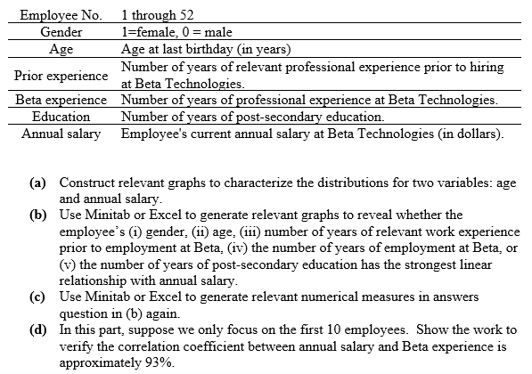 A human resources manager at Beta Technologies