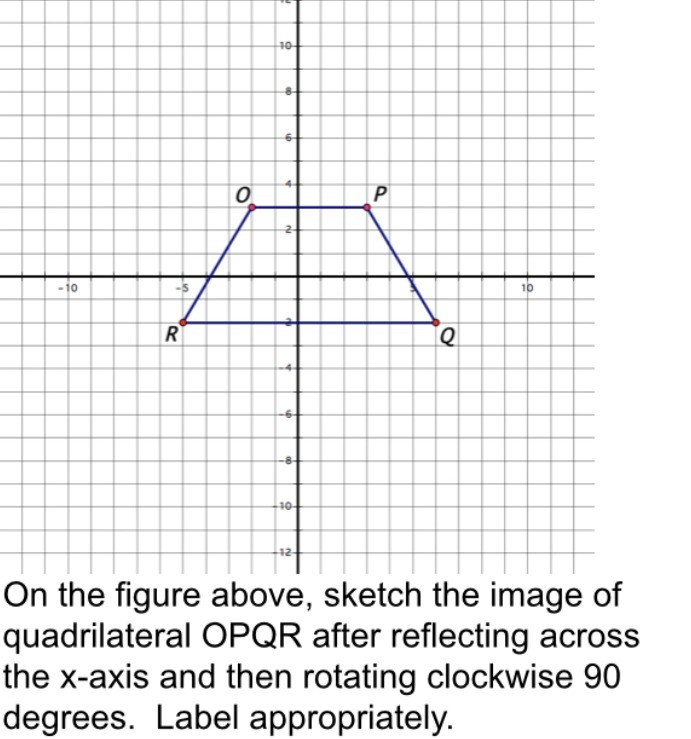 10- O P - 10 10 R Q On the figure above, sketch