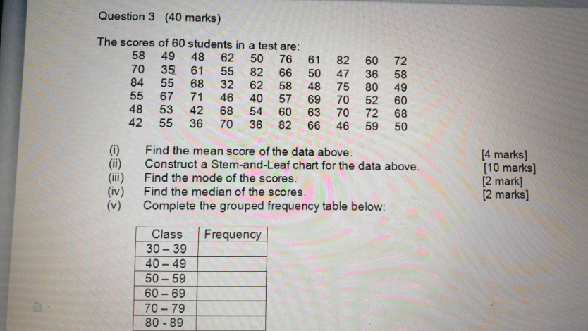 solve with explanation Question 3 (40 marks) The