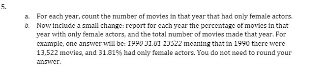 a. For each year, count the number of movies in