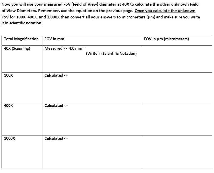 Now you will use your measured FoV (Field of