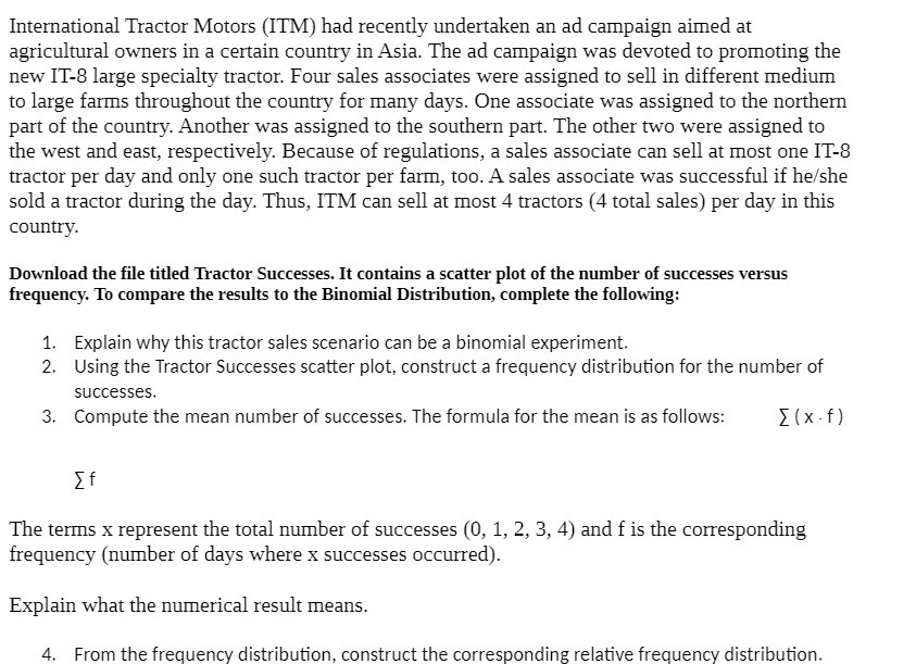 International Tractor Motors (ITM) had recently