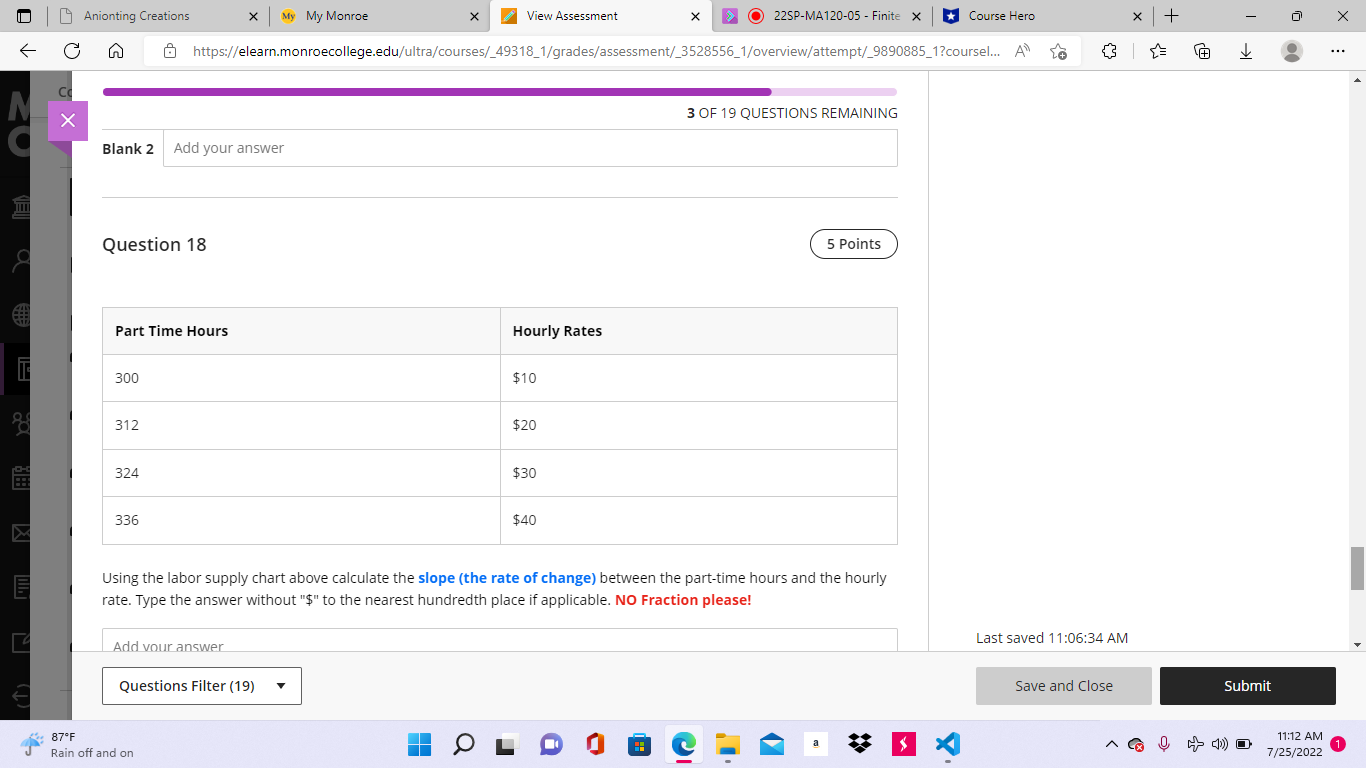 Anionting Creations X My My Monroe X View