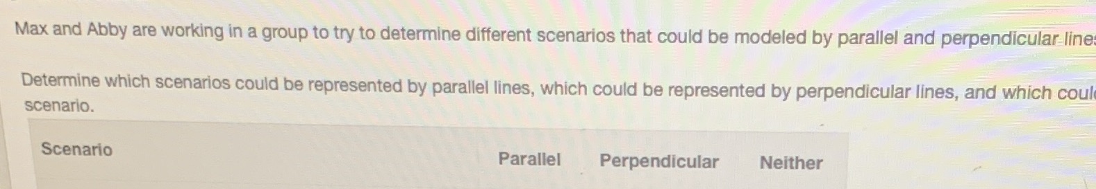 Max and Abby are working in a group to try to