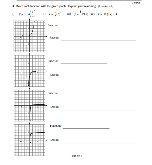 3. Using the equation of mis function describe