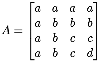 Let a, b, c, d be real matrix numbers. Use