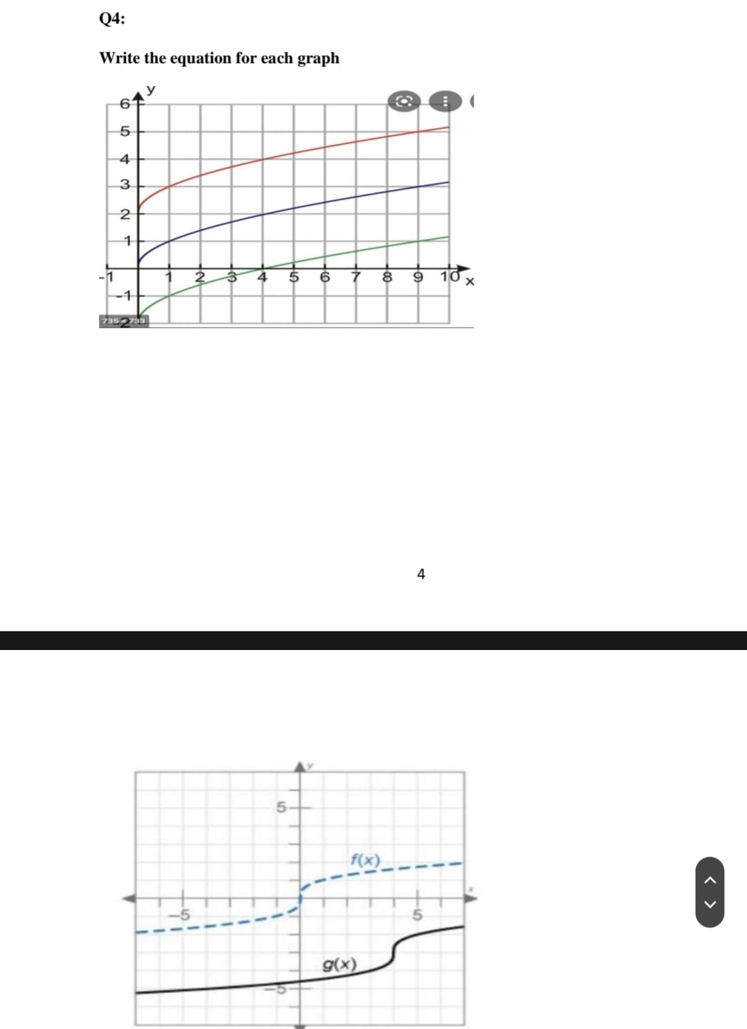 \f2) Describe the transformation of each of the