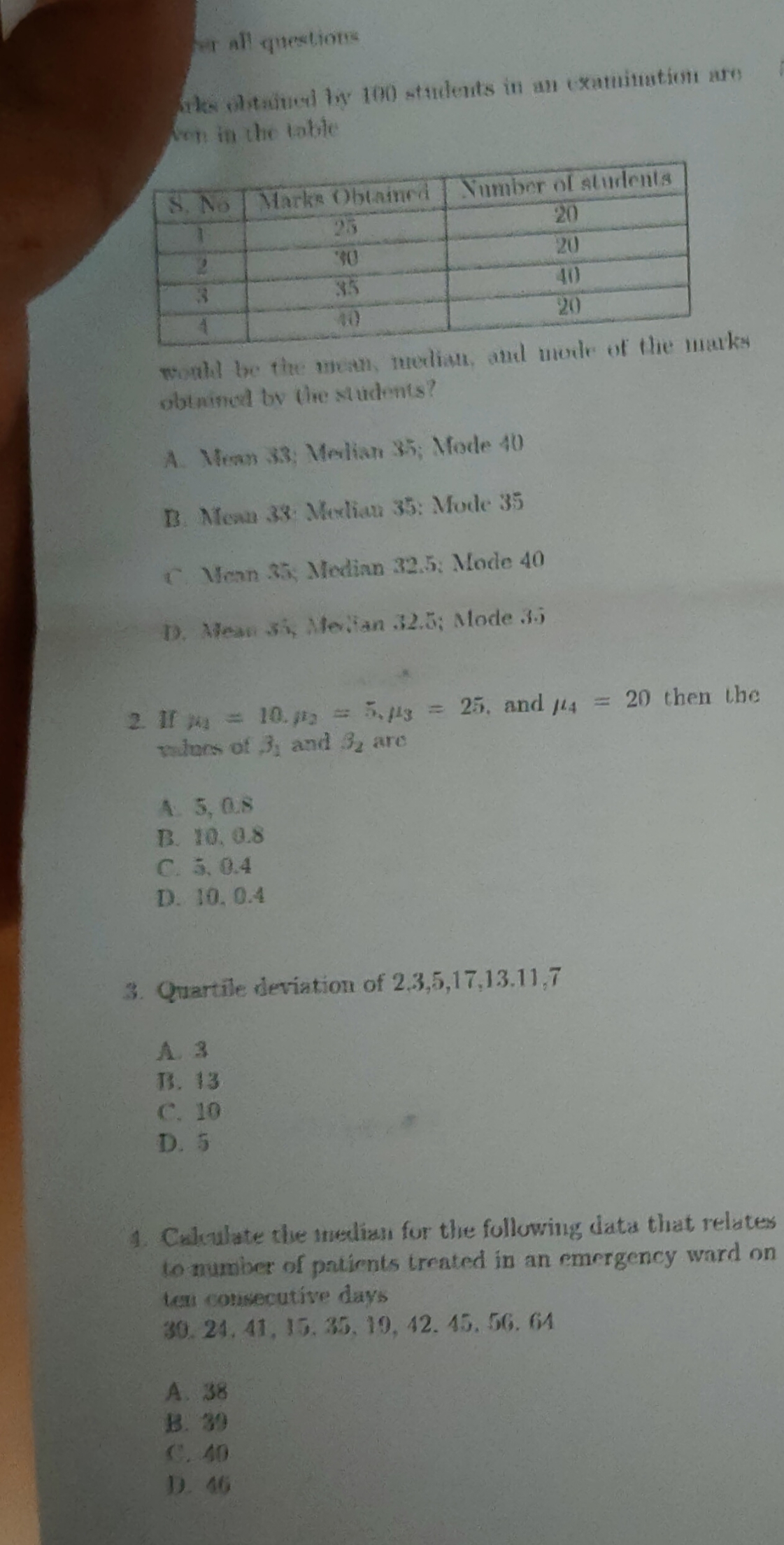 er all questions aks obtained by 100 students in