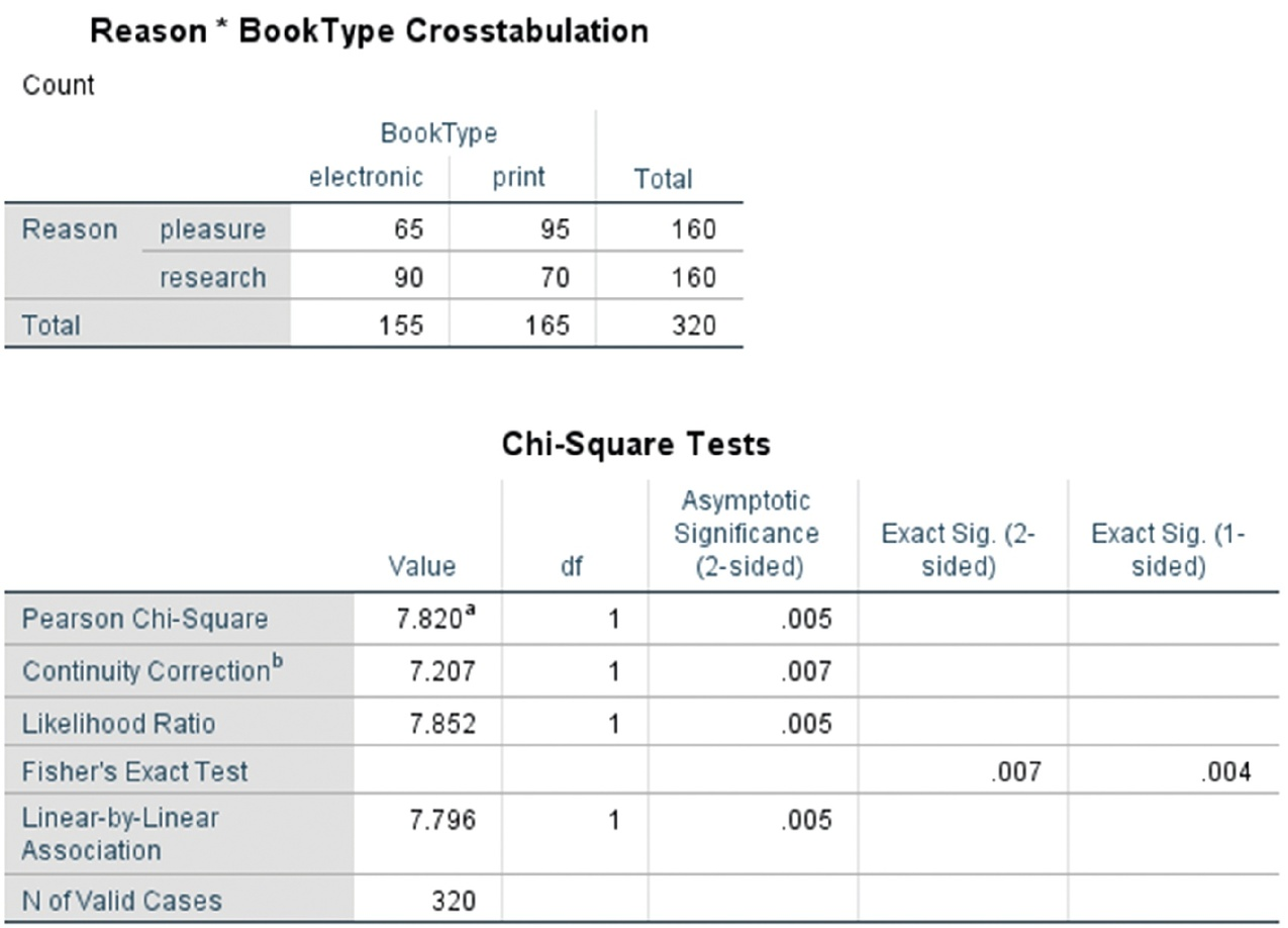 For Questions 44-46, base your answers on the