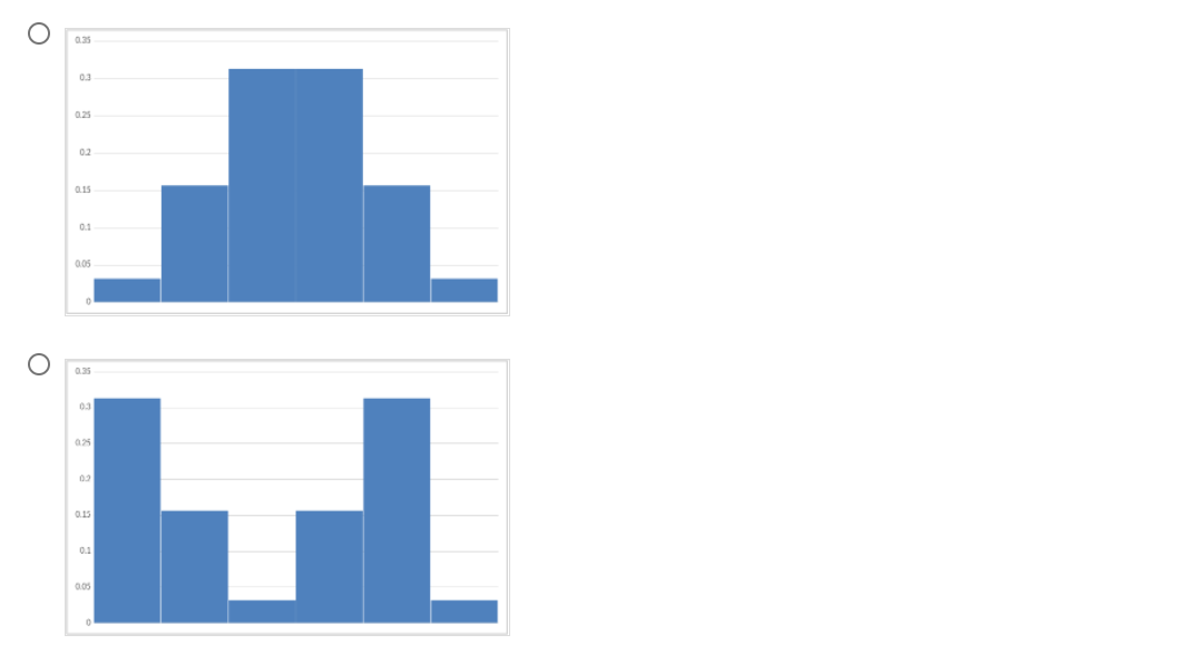 3. A student is about to take a true-false,