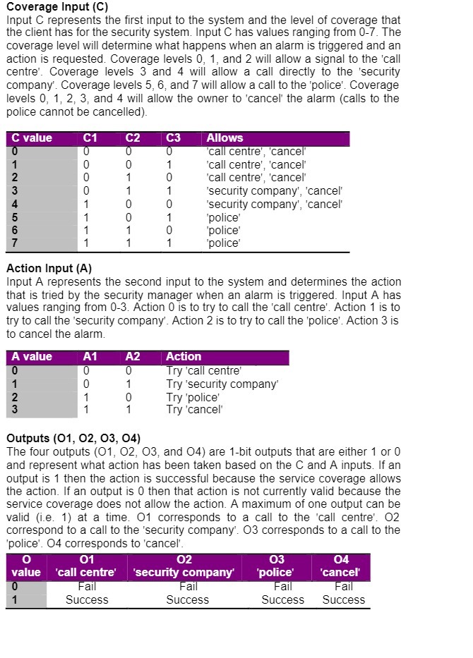 Coverage Input (C) Input C represents the first