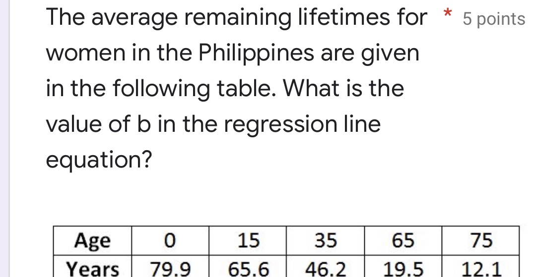 The average remaining lifetimes for * 5 points
