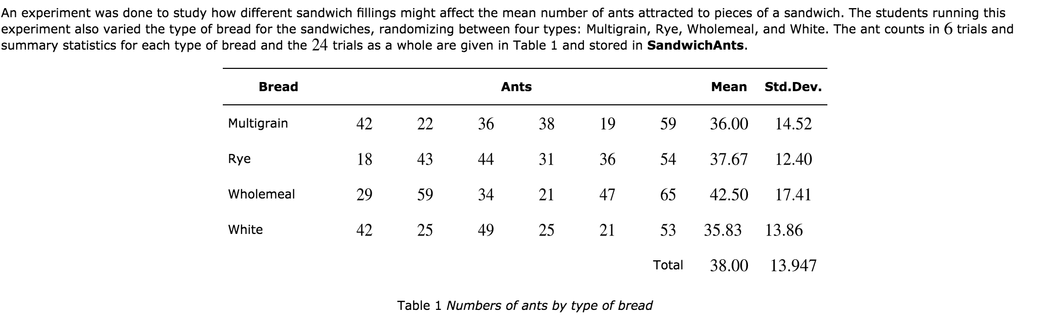 **could not format into text, so screenshots are