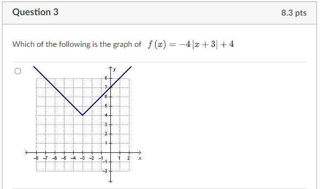 Question 1 8.3 pts The equation Y= MX+ is the