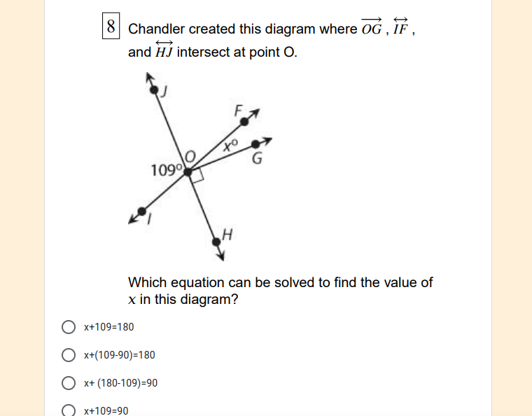 Can you help please? } Chandler created this