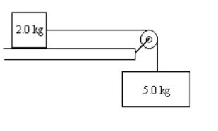 A stationary box of mass 4.2 kg is given a push