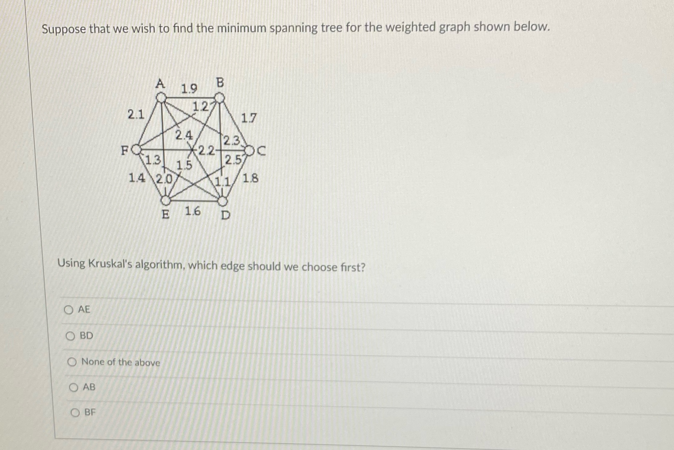 Suppose that we wish to find the minimum spanning